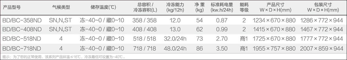 -40°節能大櫃系列 (2).jpg