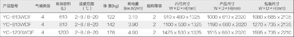 單多門藥品陰涼櫃系列 (2).jpg