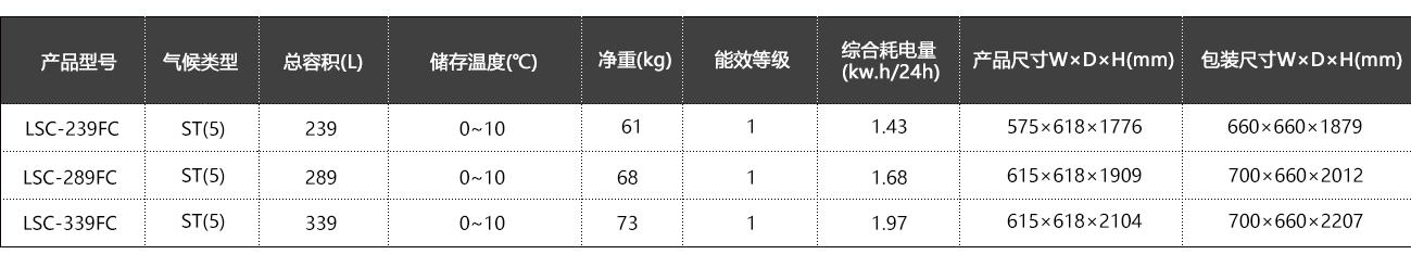 單門風直冷冷藏陳列櫃系列 (2).jpg