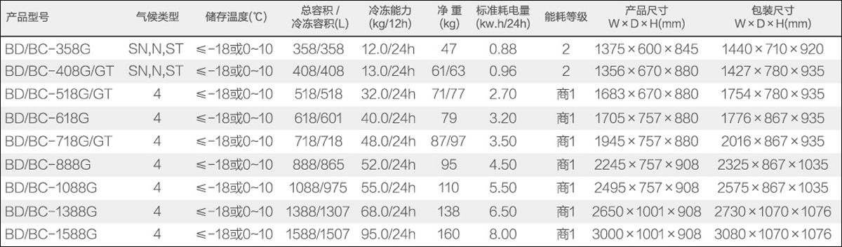 單溫晶鑽大櫃系列 (2).jpg