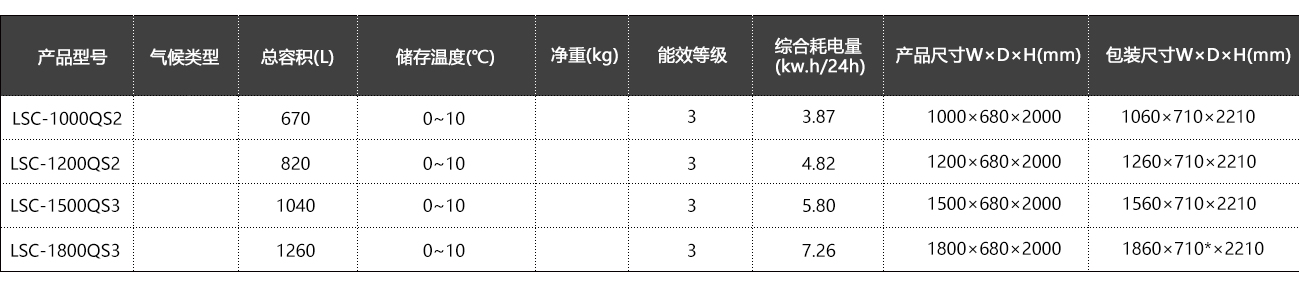 多(duō)門風直冷冷藏陳列櫃系列 (2).jpg