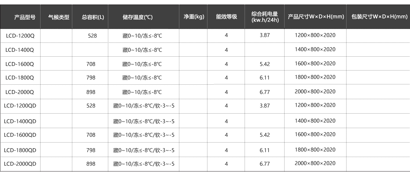 雙三溫點菜櫃系列 (2).jpg