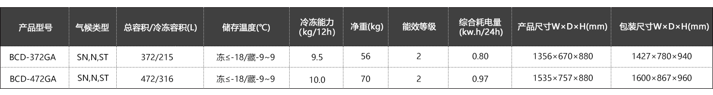 雙溫晶鑽大櫃系列 (2).jpg