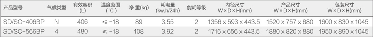 豪華速凍島櫃系列 (2).jpg