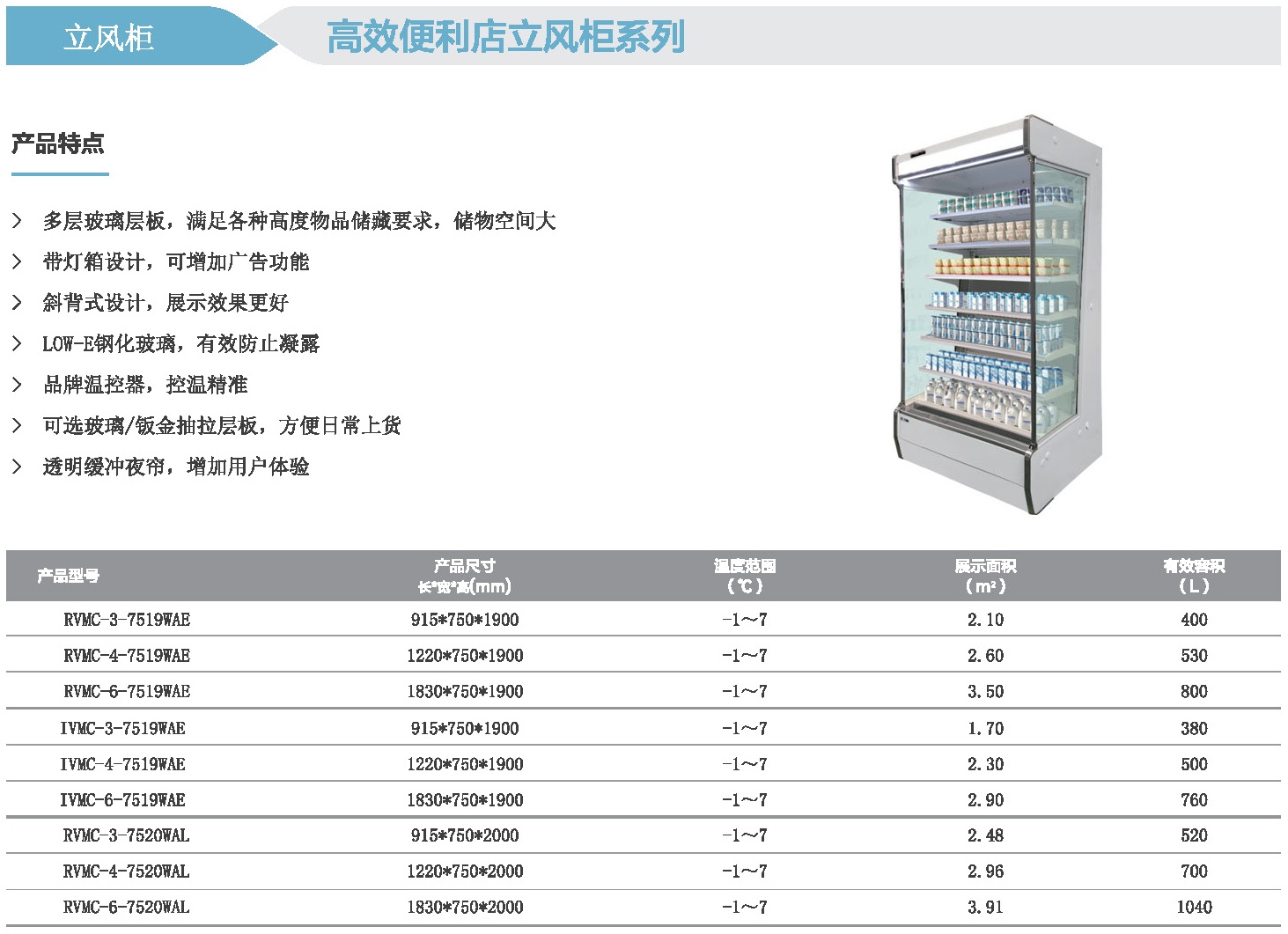 高效便利店立風櫃.jpg