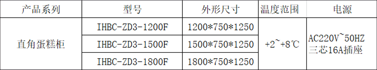 直角蛋糕櫃 (2).jpg