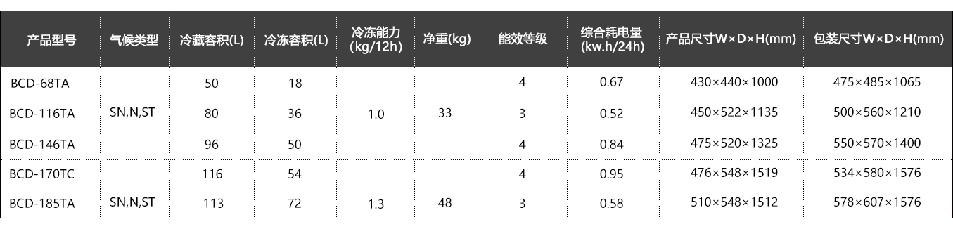 兩門直冷系列 (2).jpg